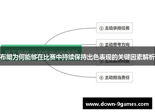 布朗为何能够在比赛中持续保持出色表现的关键因素解析