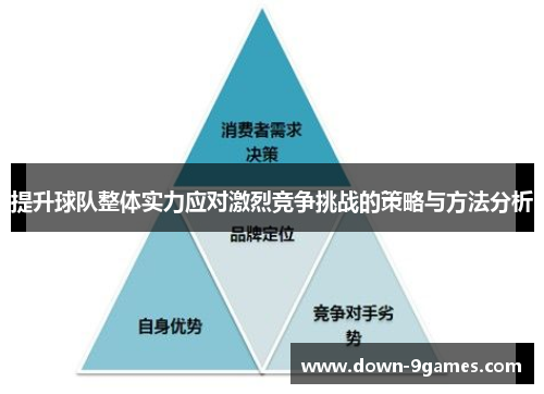 提升球队整体实力应对激烈竞争挑战的策略与方法分析 提升球队整体实力应对激烈竞争挑战的策略与方法分析
