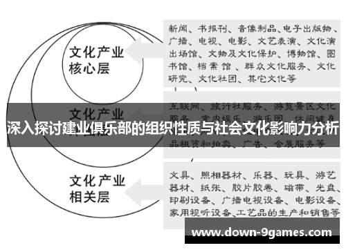 深入探讨建业俱乐部的组织性质与社会文化影响力分析 深入探讨建业俱乐部的组织性质与社会文化影响力分析