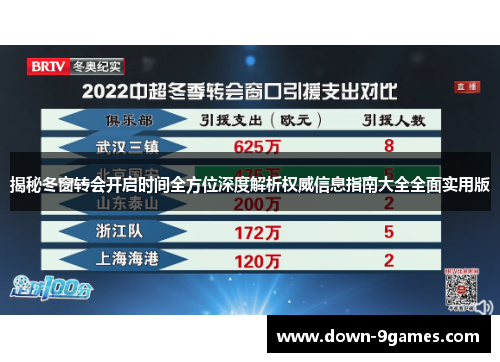 揭秘冬窗转会开启时间全方位深度解析权威信息指南大全全面实用版 揭秘冬窗转会开启时间全方位深度解析权威信息指南大全全面实用版