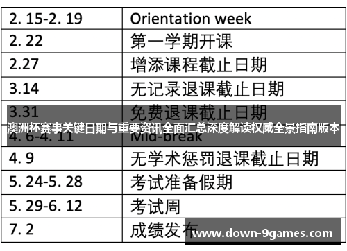 澳洲杯赛事关键日期与重要资讯全面汇总深度解读权威全景指南版本 澳洲杯赛事关键日期与重要资讯全面汇总深度解读权威全景指南版本