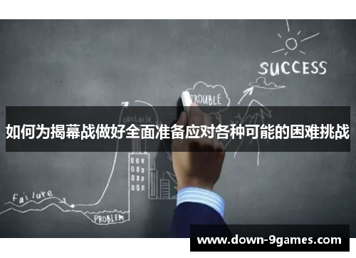如何为揭幕战做好全面准备应对各种可能的困难挑战 如何为揭幕战做好全面准备应对各种可能的困难挑战