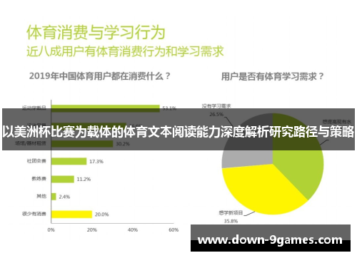 以美洲杯比赛为载体的体育文本阅读能力深度解析研究路径与策略