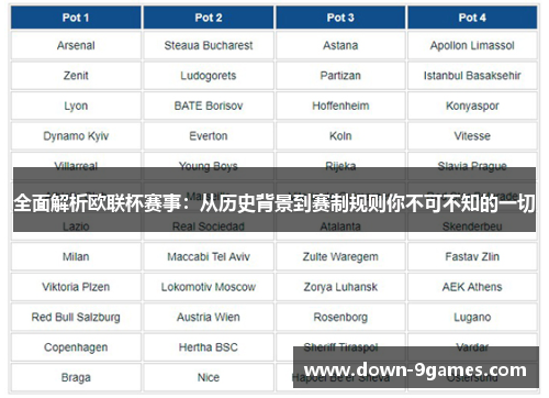 全面解析欧联杯赛事:从历史背景到赛制规则你不可不知的一切 全面解析欧联杯赛事:从历史背景到赛制规则你不可不知的一切