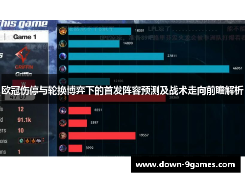 欧冠伤停与轮换博弈下的首发阵容预测及战术走向前瞻解析