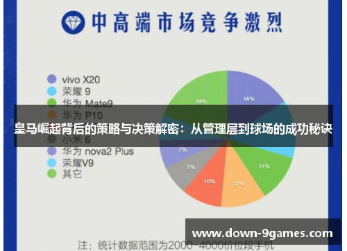 皇马崛起背后的策略与决策解密：从管理层到球场的成功秘诀
