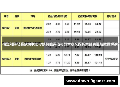 福登对阵马赛欧协联防守端价值评估与战术意义探析关键表现与数据解读