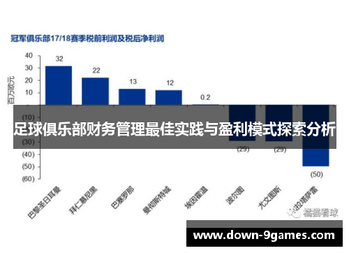 足球俱乐部财务管理最佳实践与盈利模式探索分析